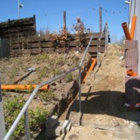 Anbau